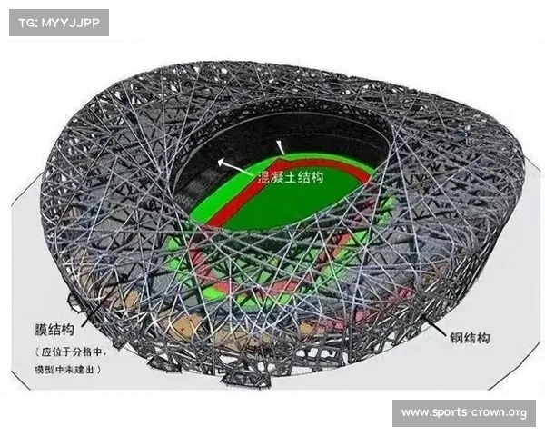 16年过去鸟巢34亿投资背后成绩如何是赚是赔分析 16年过去鸟巢34亿投资背后成绩如何是赚是赔分析