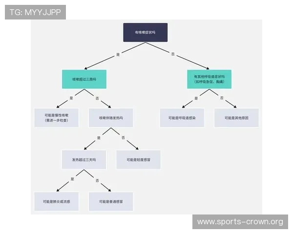 真人百家乐高手思维全流程数据拆解与实战决策模型解析系统方法