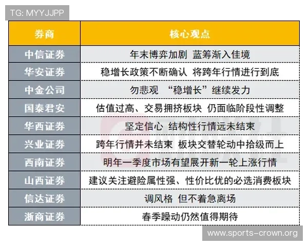 赛季末真人百家乐资金管理全攻略新手保姆级教学指南实战稳赢策略