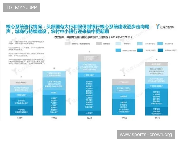 新火体育：探索创新体育科技与数字化转型的未来趋势